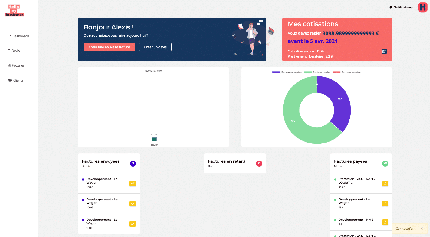 use case client hmb